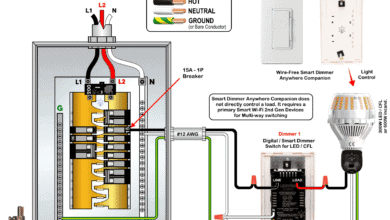 Installation of a Wire-Free Smart Dimmer Companion with a Smart Dimmer for 3-Way