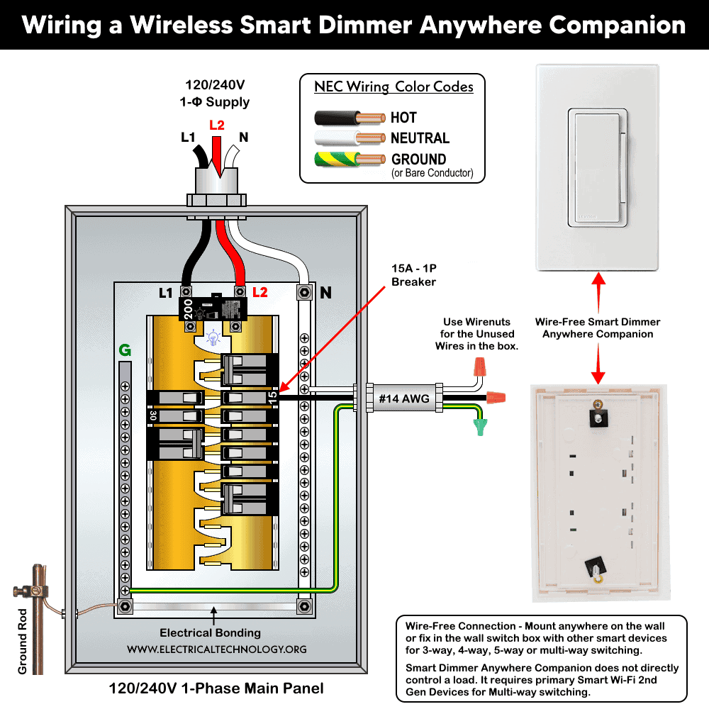 Installation of a Wireless Smart Dimmer Anywhere Companion