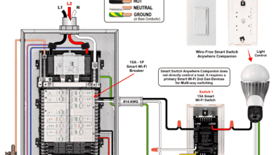 Installation of a Wireless Smart Switch Companion with a Smart Switch for 3-Way