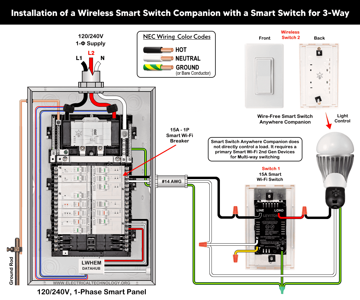Installation of a Wireless Smart Switch Companion with a Smart Switch for 3-Way