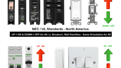 Main Breaker Switched Opposite to Normal Switches for ON-OFF Operations
