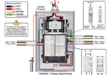 Wiring 1 Pole & 2 Pole Wi-Fi Breakers in a Smart Panel