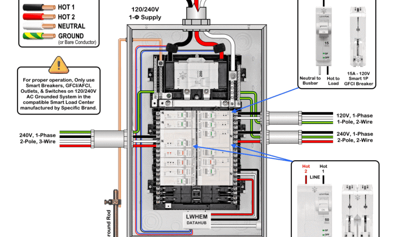 Wiring 1 Pole & 2 Pole Wi-Fi Breakers in a Smart Panel