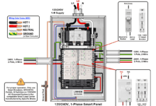 Wiring 1P & 2P Smart Breakers in a Smart Load Center