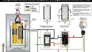 Wiring a Smart Dimmer Switch Companion with a Digital Dimmer Switch for 3-Way Control