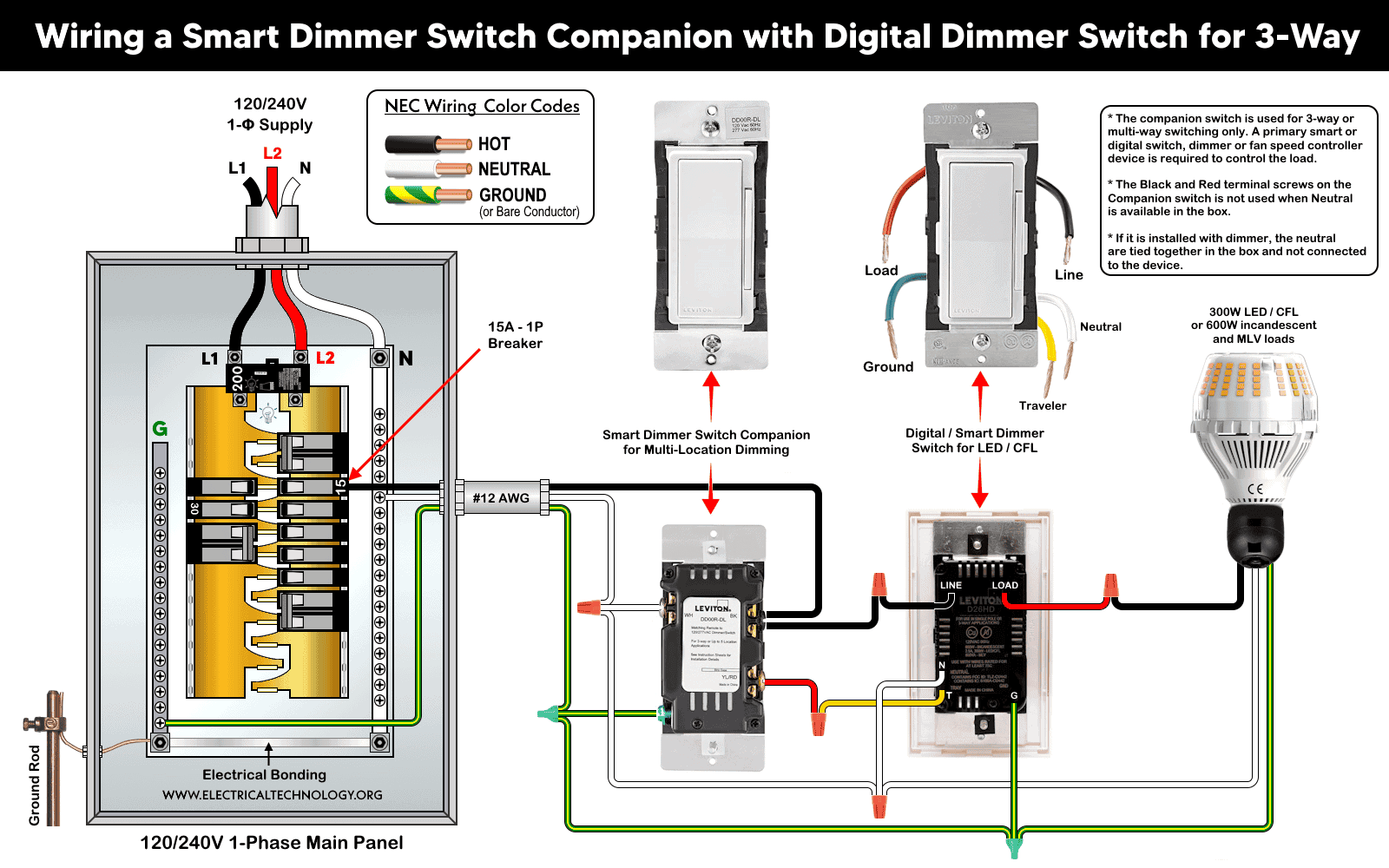 Wiring a Smart Dimmer Switch Companion with a Digital Dimmer Switch for 3-Way Control