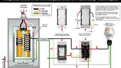 Wiring a Smart Dimmer Switch with a Companion Switch for 3-Way Switching - Neutral Required