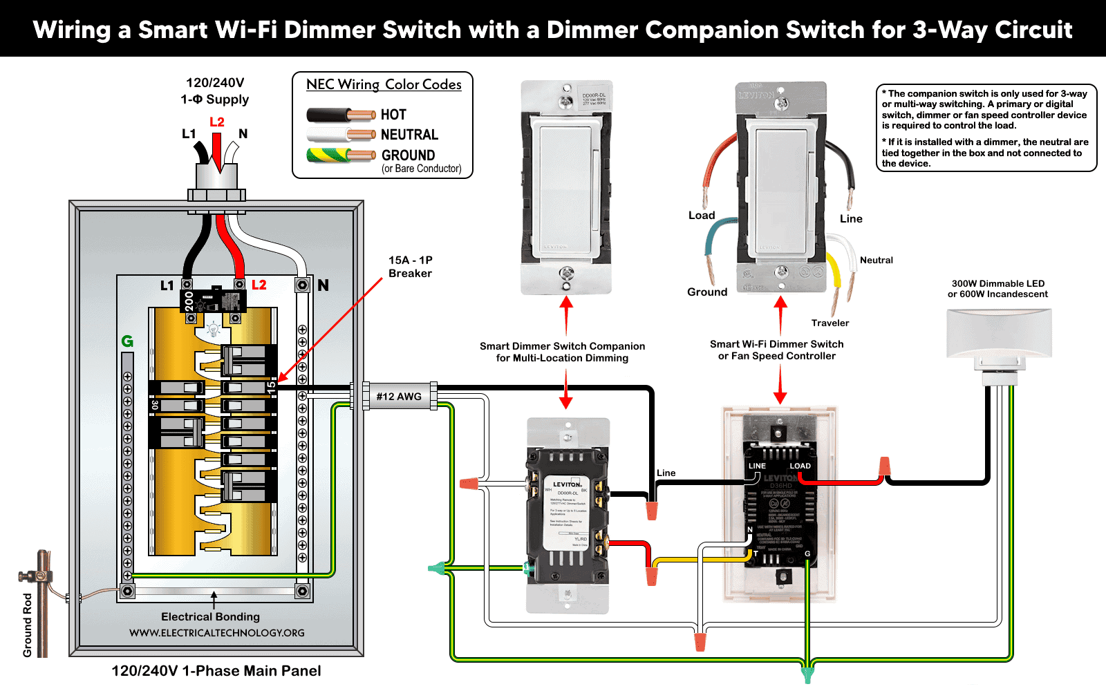 Wiring a Smart Wi-Fi Dimmer Switch with a Dimmer Companion Switch for 3-Way Circuit