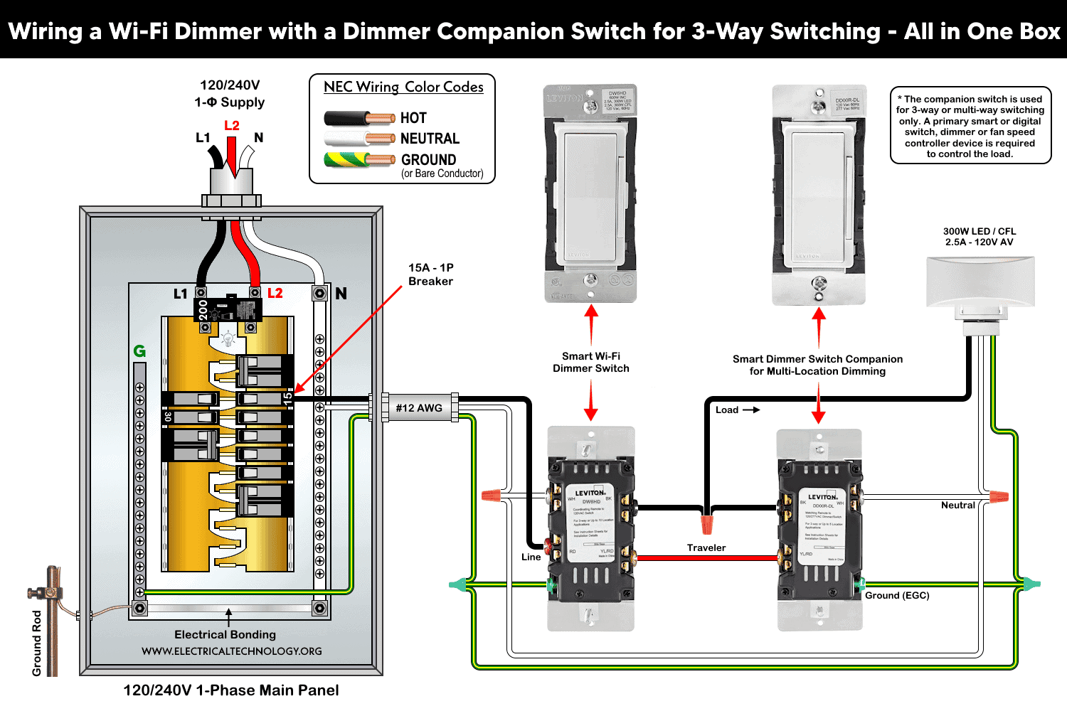 Wiring a Wi-Fi Dimmer with a Dimmer Companion Switch for 3-Way Switching - All in One Box