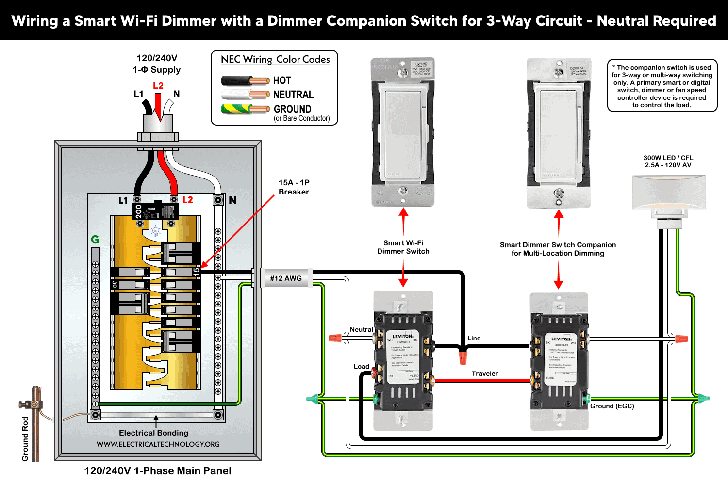 Wiring a Wi-Fi Dimmer with a Dimmer Switch Companion for 3-Way Circuit - Neutral Required