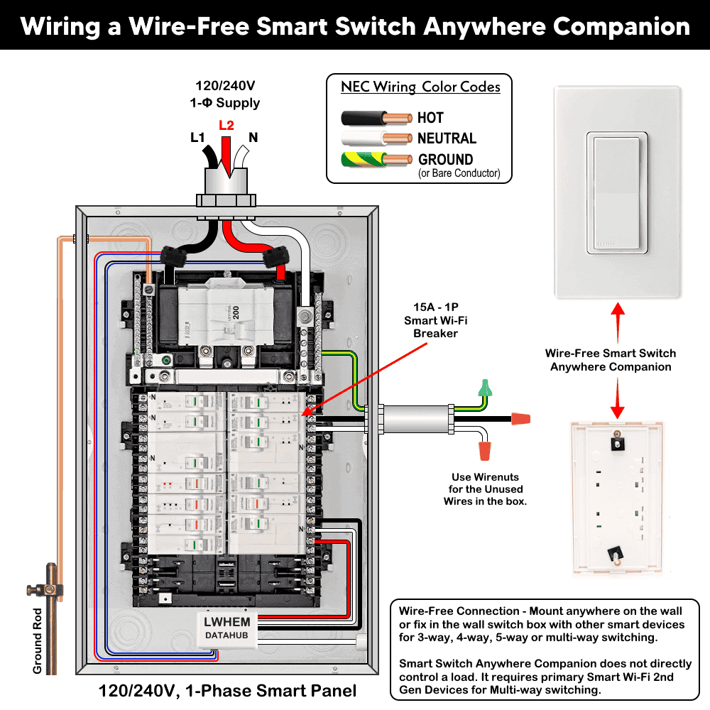 Wiring a Wire-Free Smart Switch Anywhere Companion