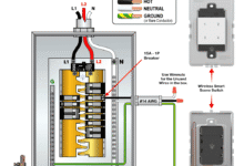 How to Install a Wireless Smart Scene Switch
