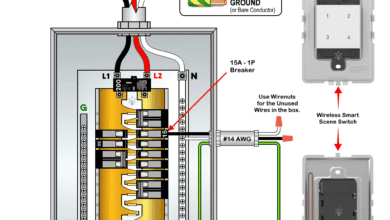 How to Install a Wireless Smart Scene Switch