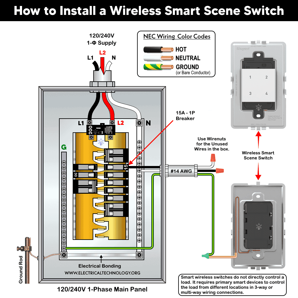 How to Install a Wireless Smart Scene Switch