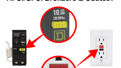 Test and Reset Buttons on GFCI Breakers and GFCI Outlets Receptacles