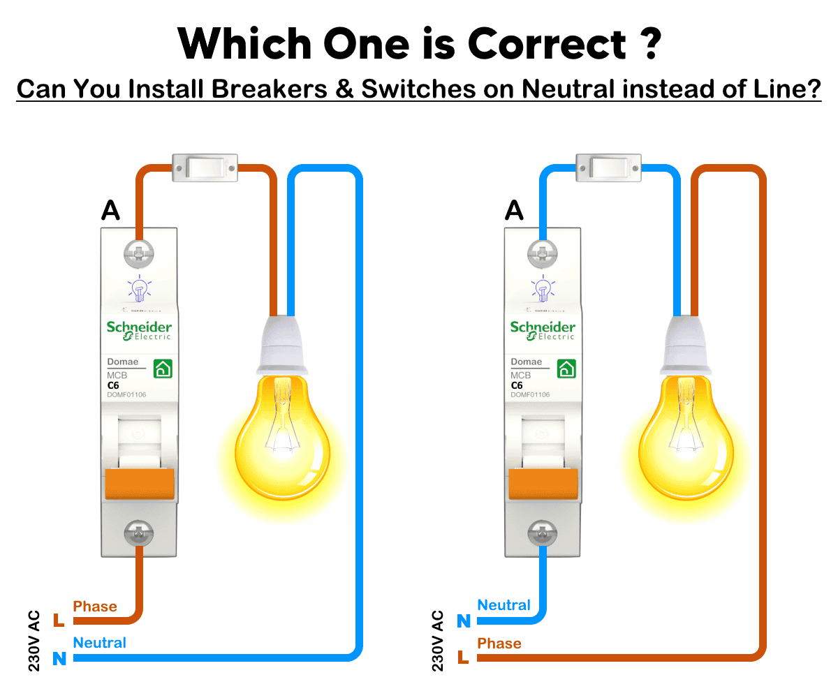Breaker and Switch on Neutral Instead of Phase - Line Hot