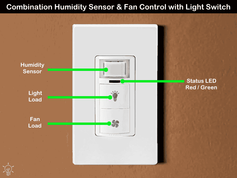 Combination Humidity Sensor and Fan Control with Light Switch - DHD05