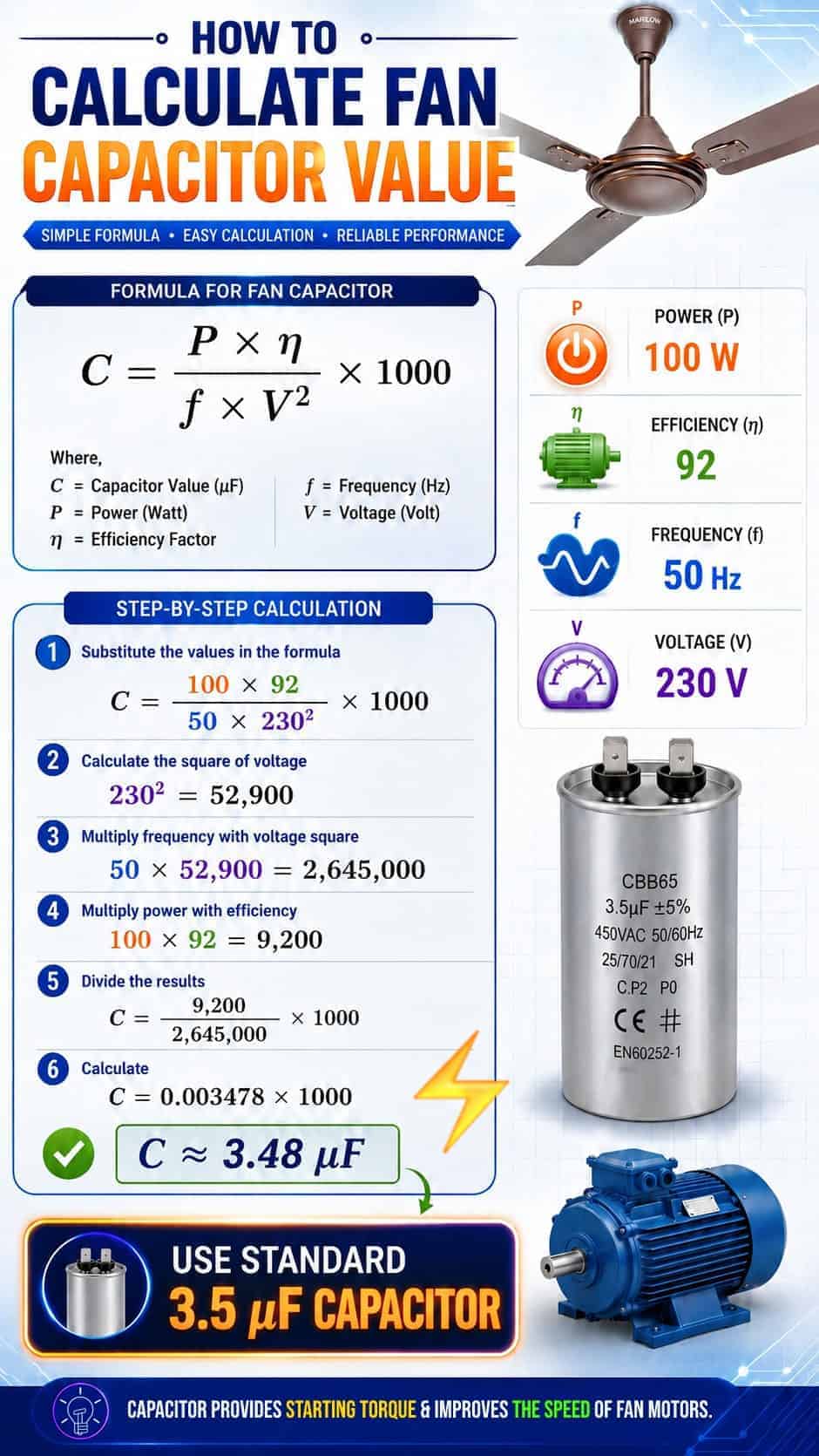 How to Size Fan Capacitor