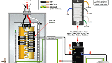 How to Wire 20A 1-Pole Countdown Timer Switch for 16A - 1HP Motor-Fan
