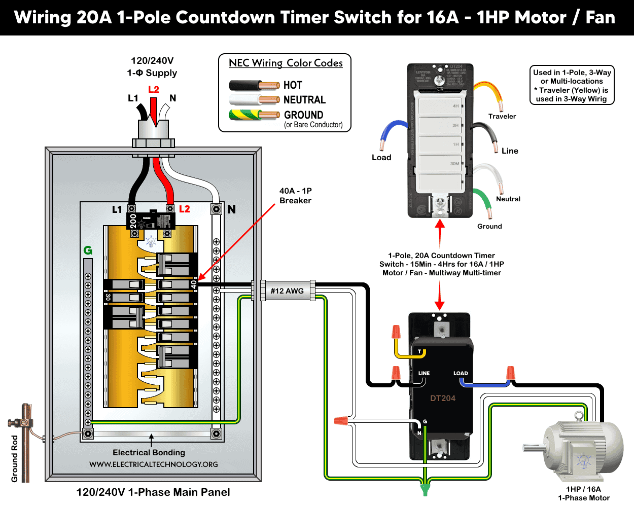 How to Wire 20A 1-Pole Countdown Timer Switch for 16A - 1HP Motor-Fan
