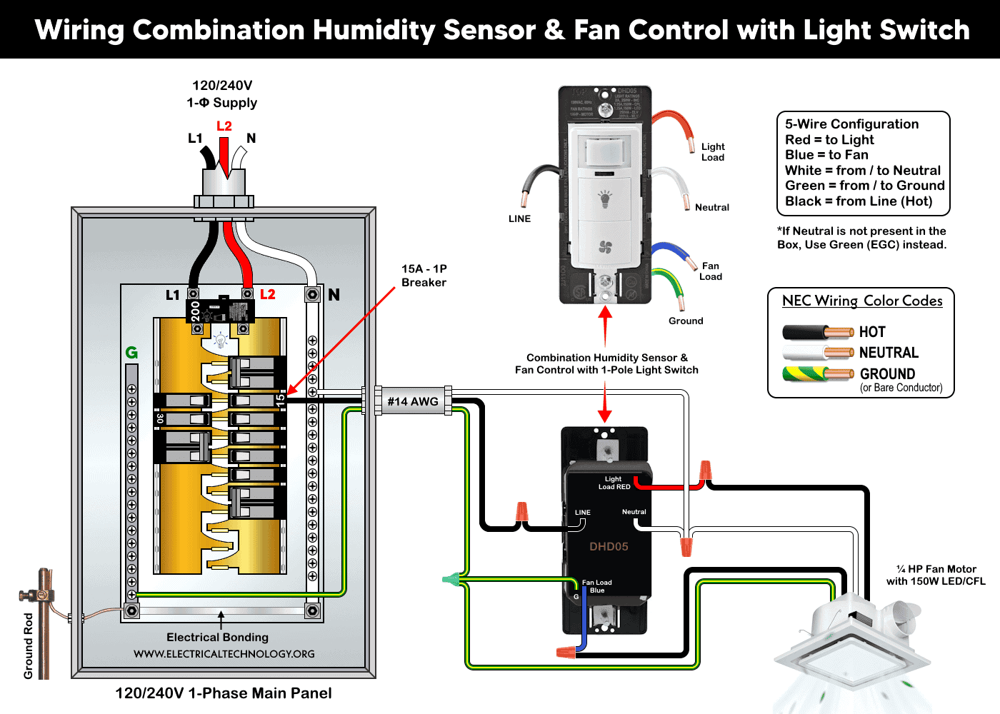 How to Wire a Combination Humidity Sensor & Fan Controller with a Light Switch