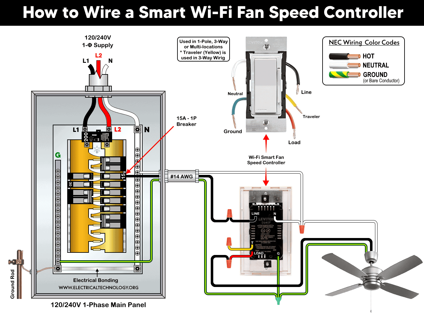 How to Wire a Wi-Fi Smart Fan Speed Controller