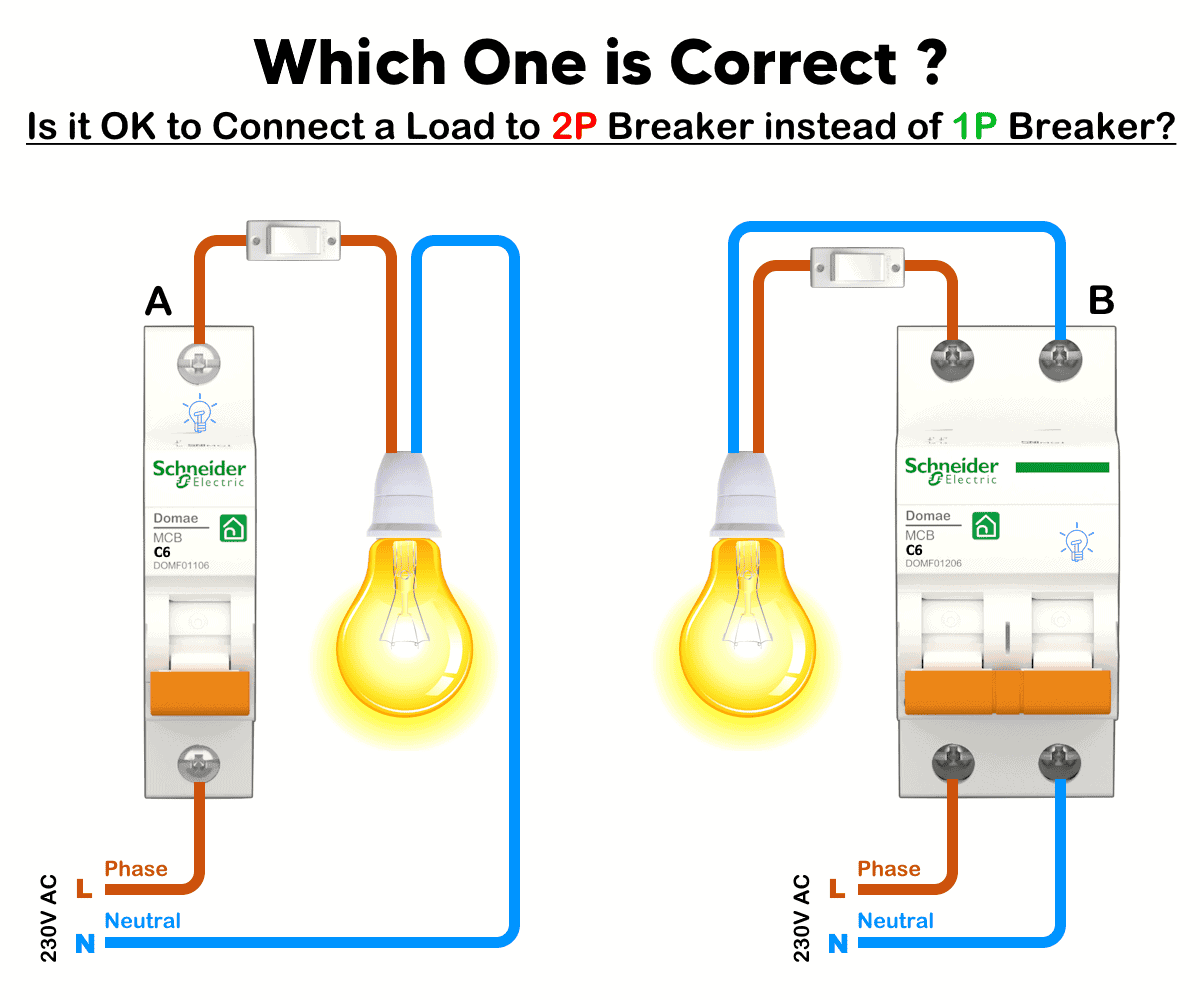 Use a 2-Pole Breaker Instead of a 1-Pole Breaker