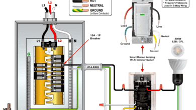 Wire Smart Moton Sensing Dimmer Switch