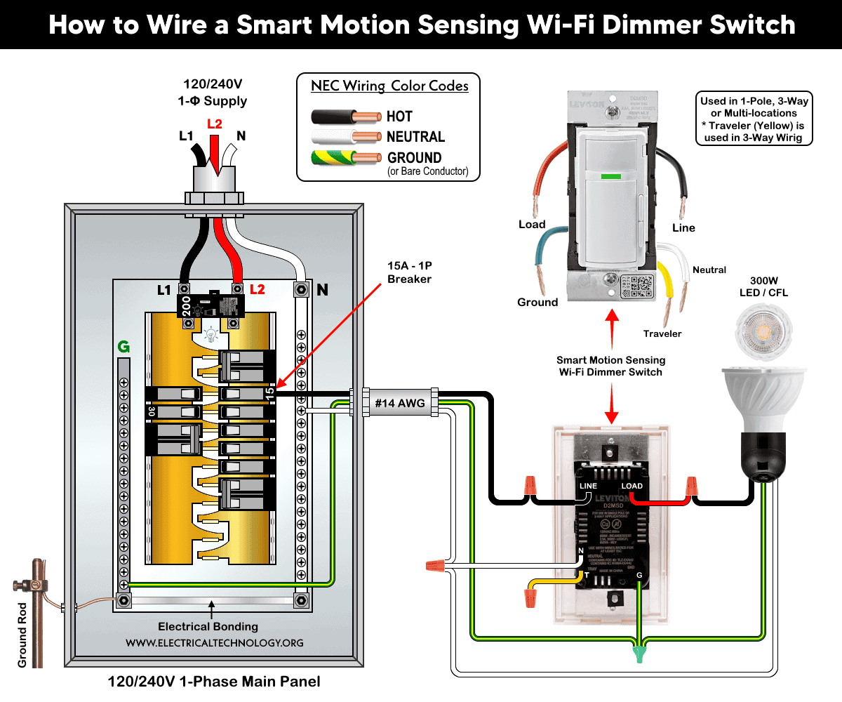 Wire Smart Moton Sensing Dimmer Switch