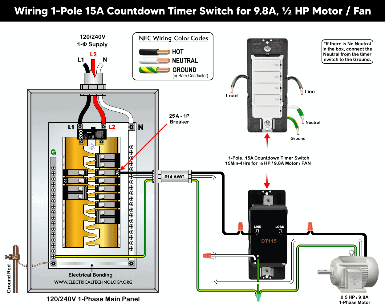 Wiring 1-Pole 15A Countdown Timer Switch for 9.8A, ½ HP Motor-Fan