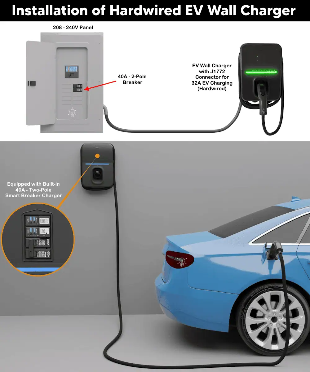 Wiring Installation of Hardwired EV Wall Charger