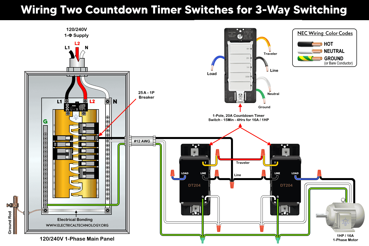 Wiring Two Countdown Timer Switches for 3-Way Switching