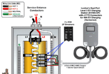 How to Wire Dual Port EV Charging Station with Two Individual 60A 2-Pole Breakers