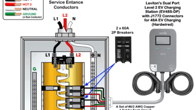 How to Wire Dual Port EV Charging Station with Two Individual 60A 2-Pole Breakers