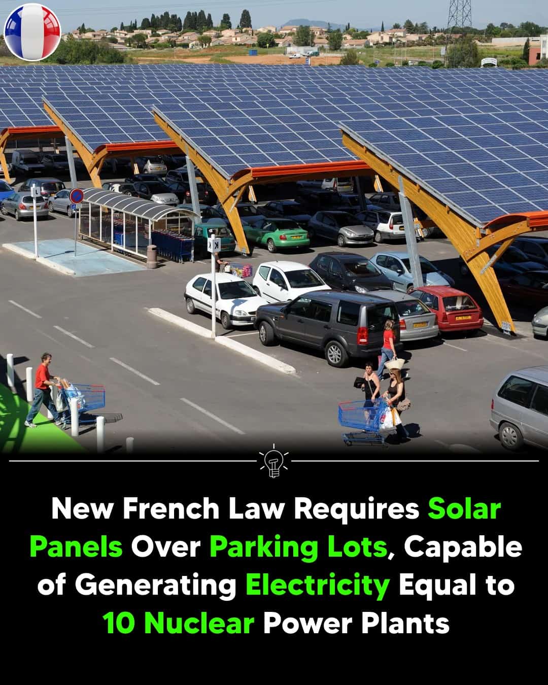 New French Law Requires Solar Panels Over Parking Areas