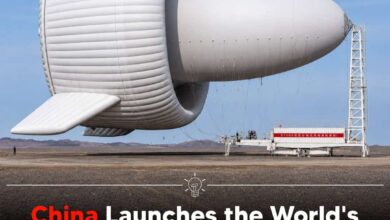 Flying Wind Turbine