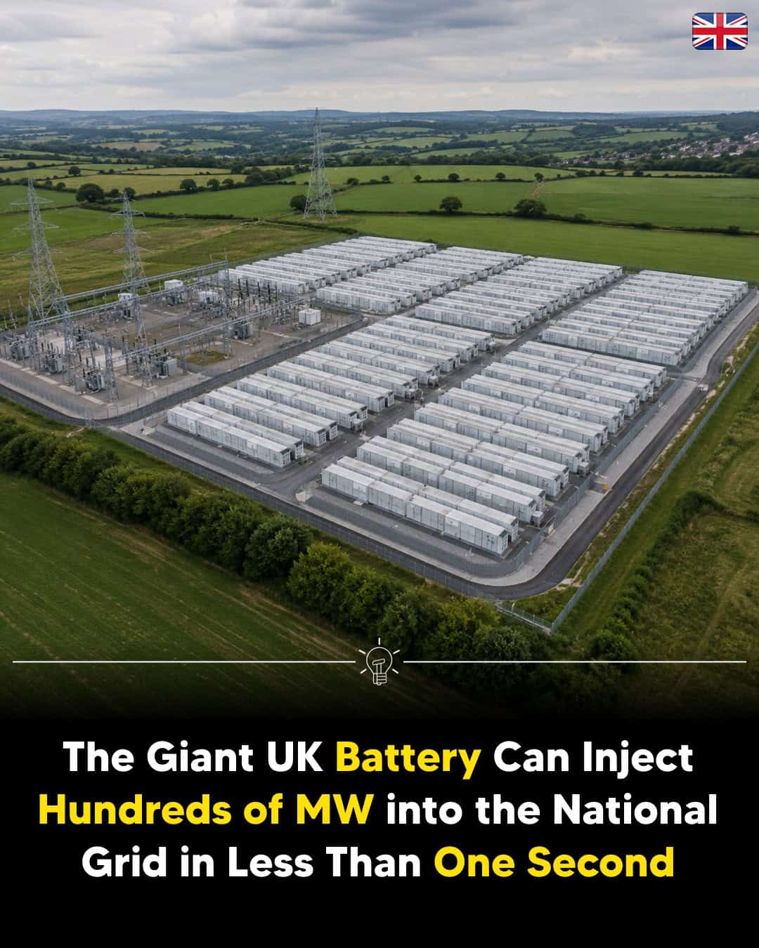 UK Giant Battery