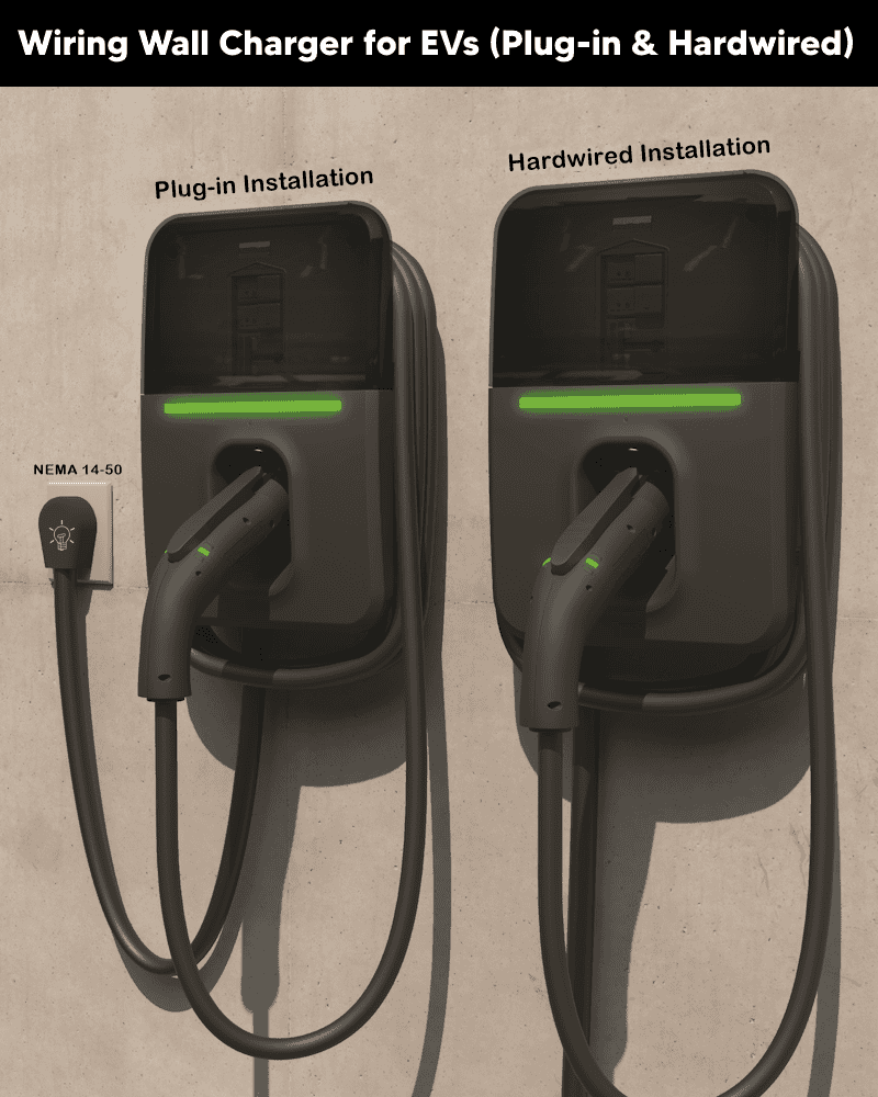 Wiring Wall Charger for EVs (Plug-in & Hardwired)